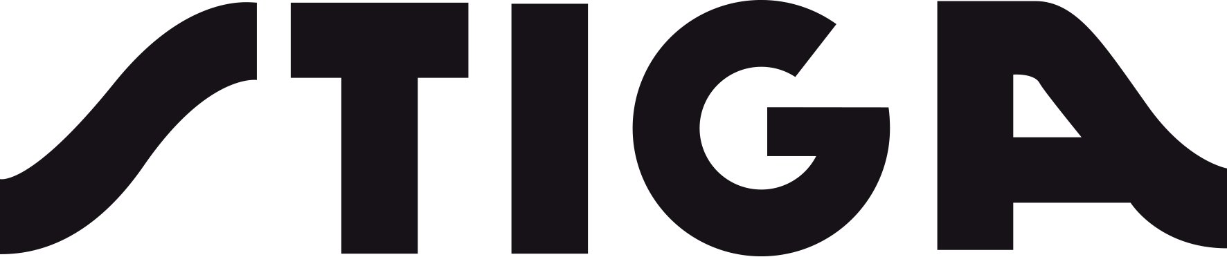 Części kosiarki Stiga Multiclip 46 EL (11-3266-18)