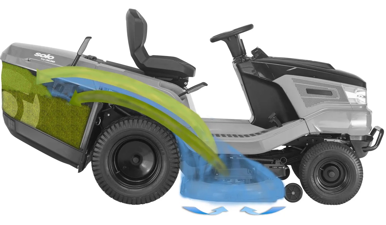 MaxAirflow w traktorach ogrodowych AL-KO – co w tym chodzi i czy warto tego szukać?