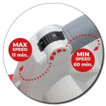 Akumulatorowy odkurzacz / dmuchawa do liści IKRA ICBV2-20 20V