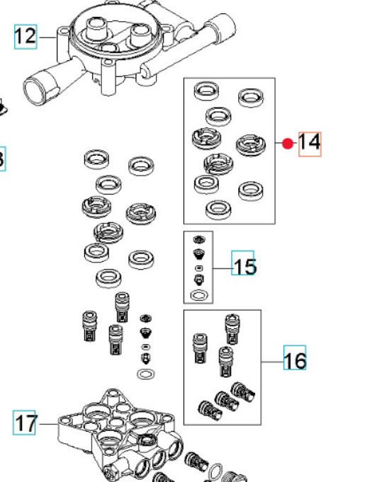 Oryginalny zestaw uszczelniaczy pompy myjki Husqvarna PW (5926177-06)