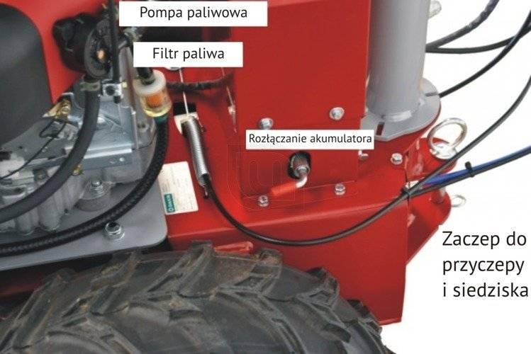 Dwubębnowa kosiarka rotacyjna Dakr Panter FD3 500 RZS 121 