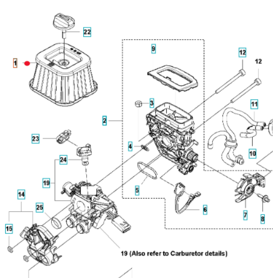 Filtr powietrza pilarki Husqvarna 572 XP (5967623-01)